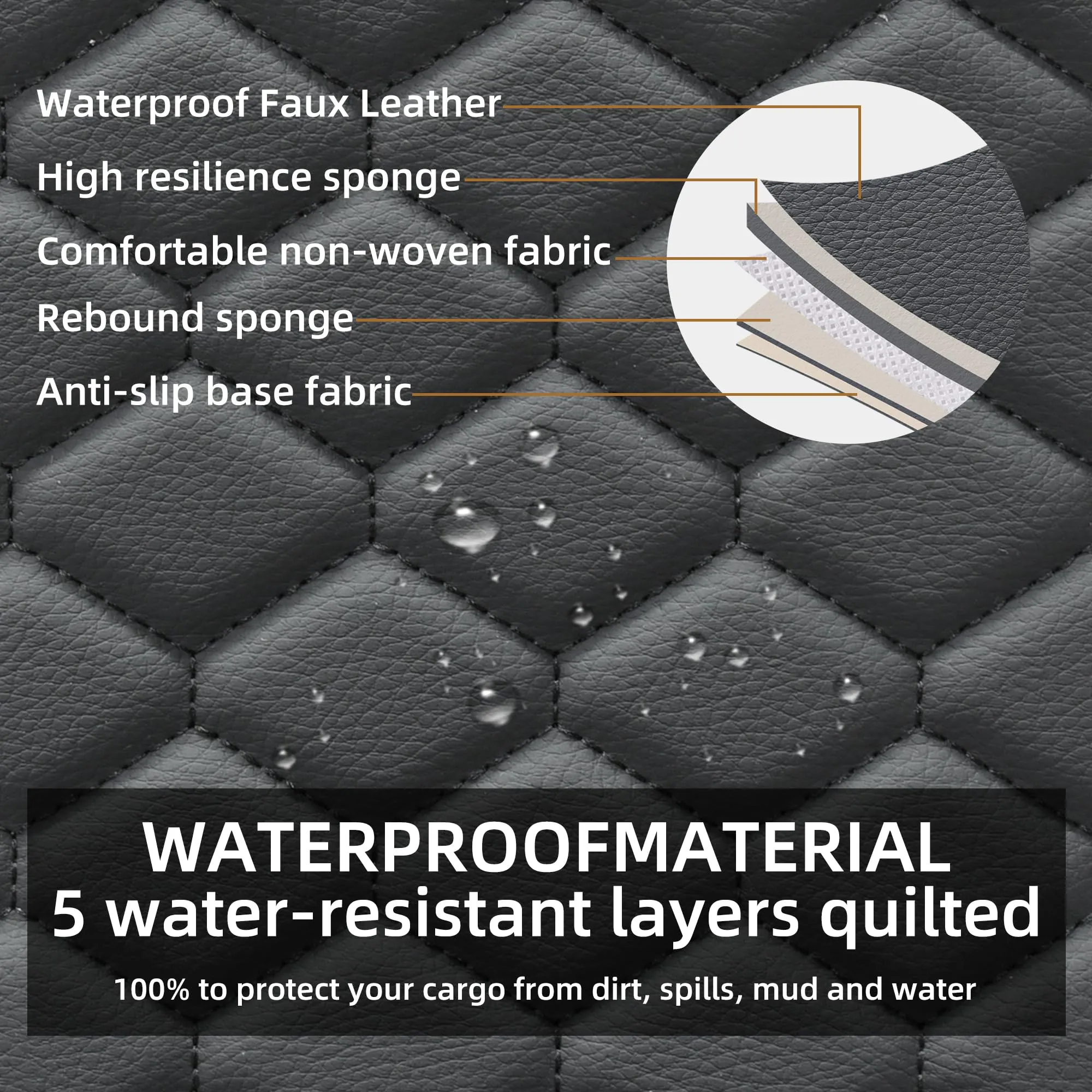 Elantrip Luxury Leather Car Seat Covers, Anti-Slip Waterproof & Full Protection Universal - Black, 2Pack