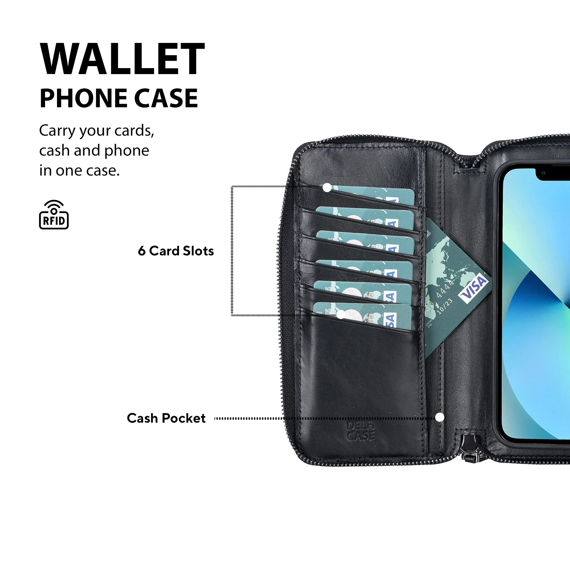 Leather Magnetic Wallet Case for iPhone 13
