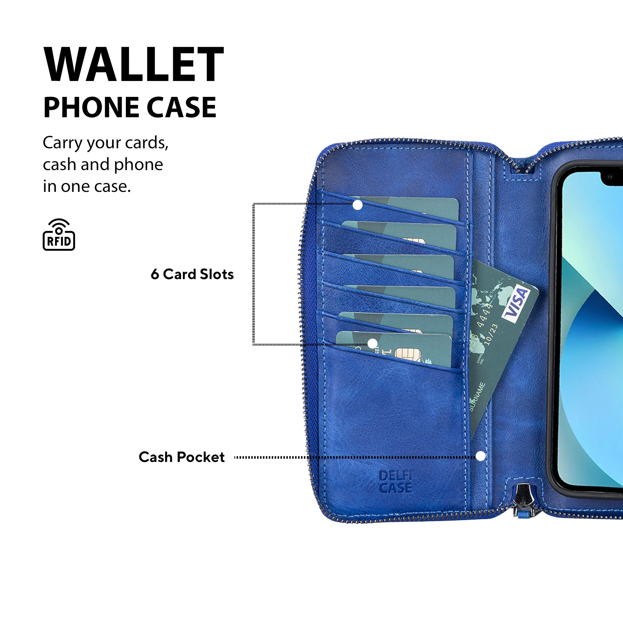 Leather Magnetic Wallet Case for iPhone 13
