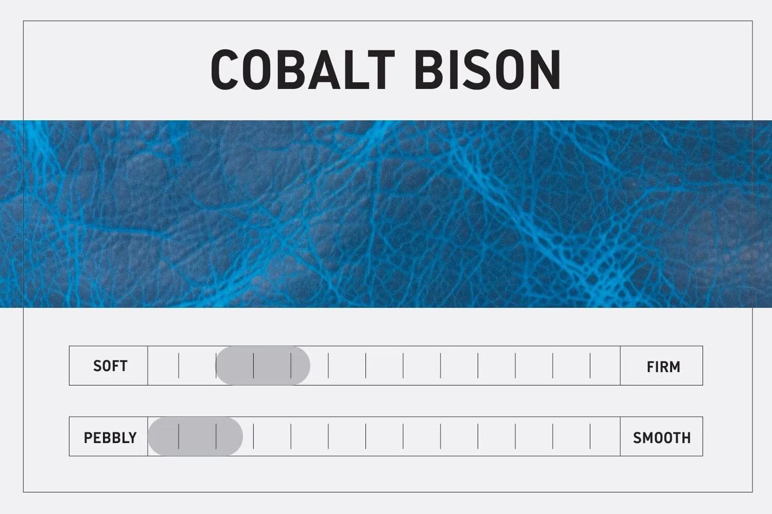 LEATHER TOP ZIPPER POUCH - COBALT BISON