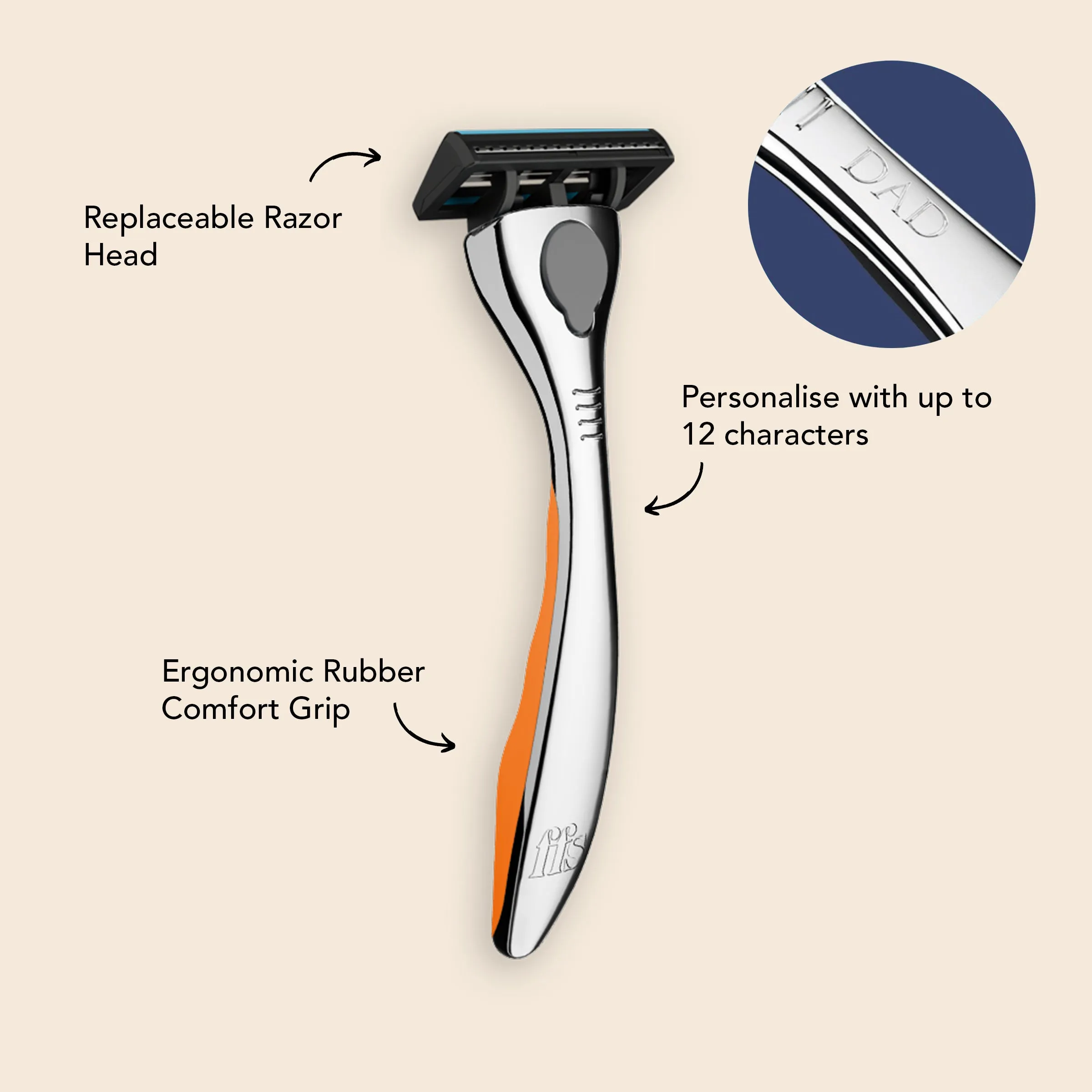Personalised Grooming Starter Set